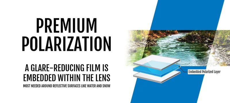 Tifosi Swank Satin Black Smoke Bright Blue Mirror